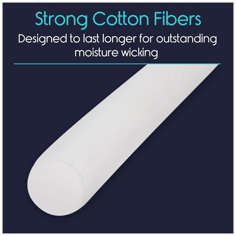 Filtro Per Umidificatore 10 Pz Ricarica Hf-gxj630 A1-12 - Foto 5