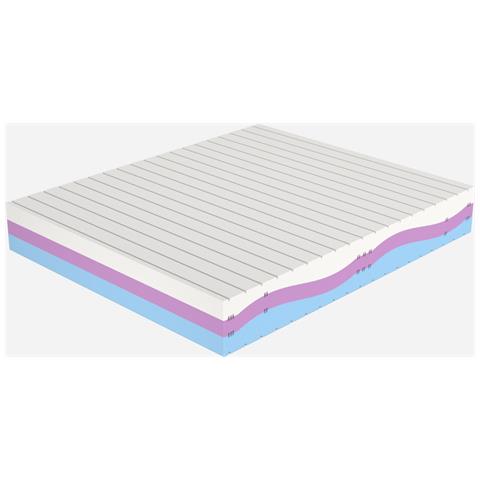 Materasso Trestrati Singolo 80x190, alto 22 cm - Memory, Gel Relaxa, Sfoderabile, Rivestimento Aloe Vera | Lupin III - Foto 5