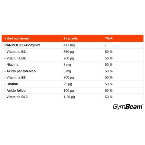 Vitamina B-Complex PANMOL® capsule vegetali 60 cps - Foto 2