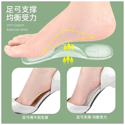 Solette Con Supporto Dell'arco Plantare 3/4 (paio) Transparent - Foto 5