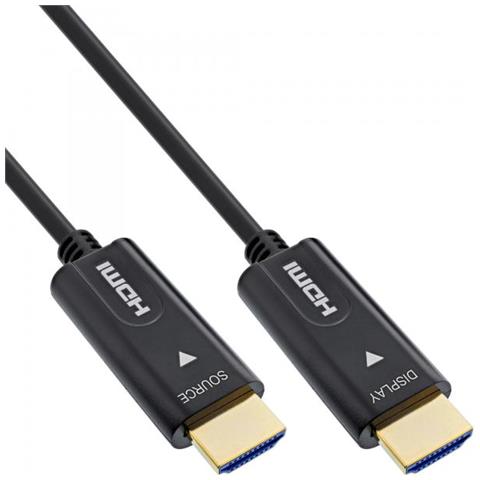 Cavo HDMI AOC, High Speed HDMI Con Ethernet, 4K / 60Hz, M /M 70m - Foto 2