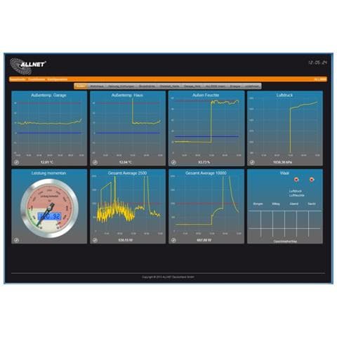 ALL5000v2 gateway /controller 10, 100 Mbit /s - Foto 3