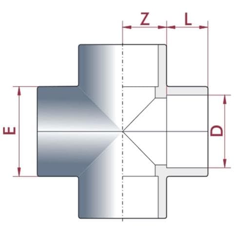 Raccordi Pvc Croce Pvc 50mm Pn16 Giunto Per Tubi - Foto 2