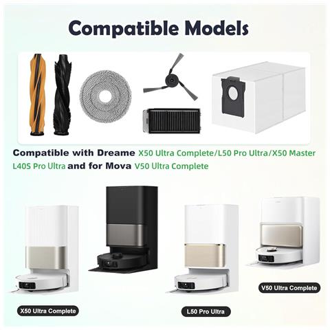 Kit Di Accessori Per Robot Aspirapolvere Per Serie Dreame X50/l50/l40/mova - Foto 2