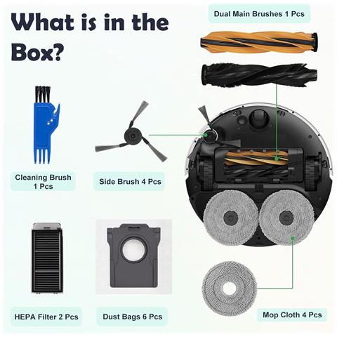 Kit Di Accessori Per Robot Aspirapolvere Per Serie Dreame X50/l50/l40/mova - Foto 7