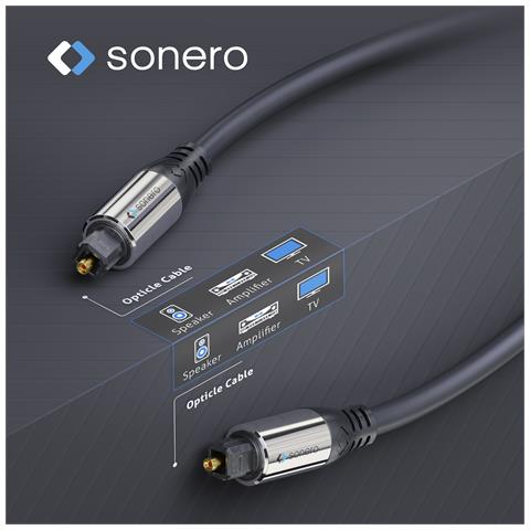 S-OC100-015 cavo audio 1,5 m Toslink Nero - Foto 4