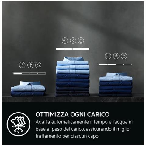 Lavatrice Standard 7000 ProSteam LR7FD104B 10 Kg Classe B Centrifuga 1400 Giri Bianco - Foto 12