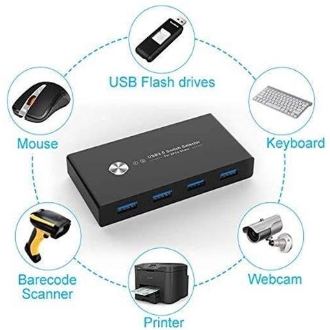 Usb 3.0 Selettore 2 A 4 Uscita Condivisione Periferiche Switcher Di Sicurezza 2 Computer Di Condivisione Dispositivi 4 Usb Per Mouse Tastiera Scanner Stampante Con Un Pulsante Scambio E 2 Pack Cavo Usb 3.0 - Foto 2