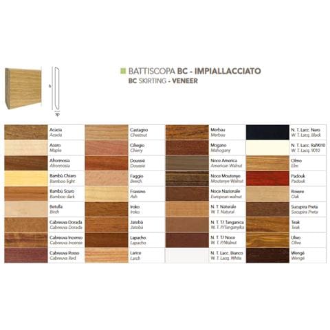 96 Metri Lineari Battiscopa Bc Classico Impiallaciato Tradizionale 70x10mm - Foto 1