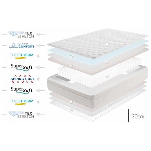 Materasso Box Spring Premier - 180X200, 30cm - Foto 2