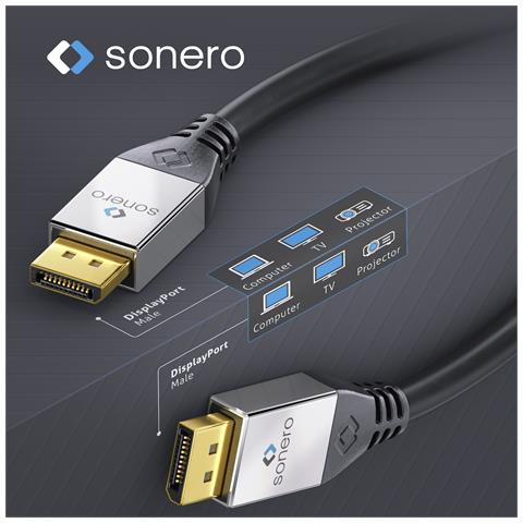 S-DC000-020 cavo DisplayPort 2 m Nero - Foto 5