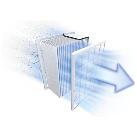 BGS41K332 Aspirapolvere a Traino Senza Sacchetto Potenza 550 Watt Colore Bianco / Nero - Foto 7
