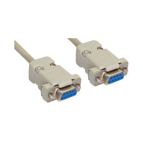 Advanced Cable Technology - Fb6902 2m Nero cavo di rete - ePRICE