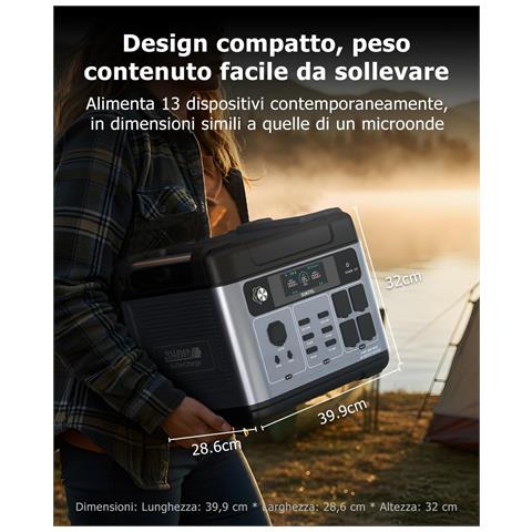 P2001 Pro 3200W Stazione Elettrica Portatile, Batteria LiFePO4 2048Wh, Generatore Solare, Powerstation Ricarica Rapida, UPS <10ms, Stazione di Alimentazione per Casa, Campeggio & Camper - Foto 2