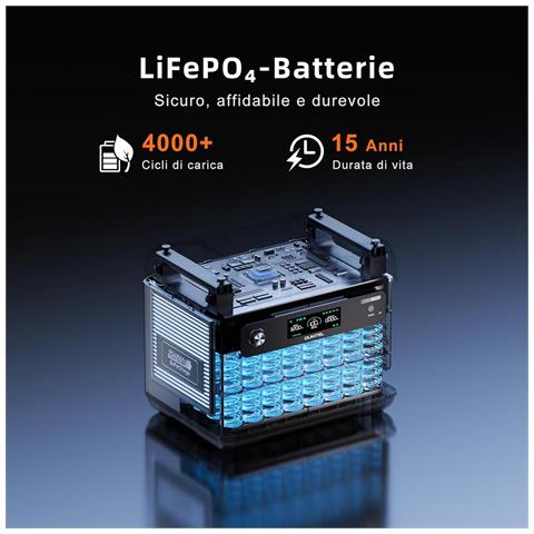 P2001 Pro 3200W Stazione Elettrica Portatile, Batteria LiFePO4 2048Wh, Generatore Solare, Powerstation Ricarica Rapida, UPS <10ms, Stazione di Alimentazione per Casa, Campeggio & Camper - Foto 4