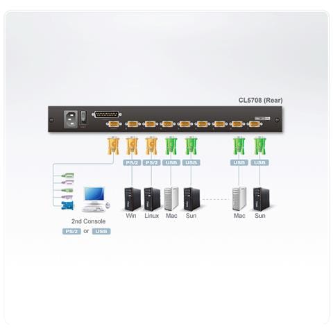 CL5708N, USB, RS-232, 1280 x 1024 Pixels, Nero, 1U, LCD - Foto 2