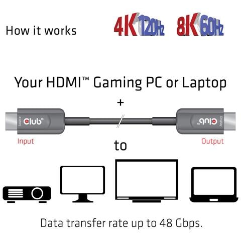CAC-1377 cavo HDMI 15 m HDMI tipo A (Standard) Nero - Foto 2