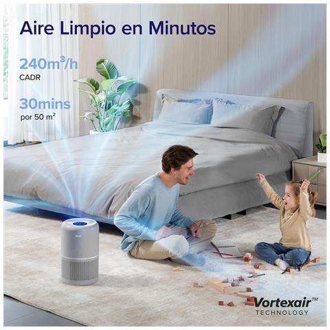 Purificador De Aire Core 300s Pro Smart True Hepa - Foto 2