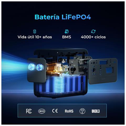 P800 Stazione di Energia Portatile 800 W (1600 W Pic) con Pannello 100 W, Generatore Solare Batteria LiFePO4 512 Wh, Ricarica Rapida, Portatile 6 Kg, per Campeggio - Foto 2