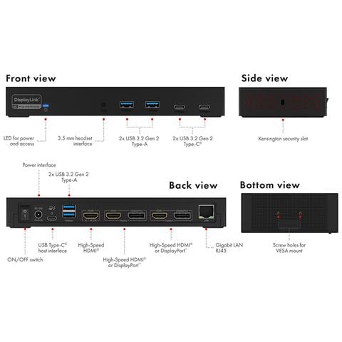 IB-DK2246AC Cablato USB 3.2 Gen 2 (3.1 Gen 2) Type-A Nero - Foto 2