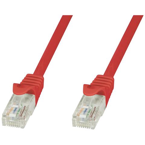 ICOC CCA5U-200-RET - Cavo di rete Patch in CCA Cat. 5E Rosso UTP 20m - Foto 1