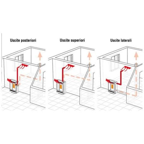 Stufa a Pellet Souvenir Lux Rivestimento in Acciaio Verniciato Top In Maiolica potenza Termica Nominale 10.2 KW Colore Bordeaux - Foto 2
