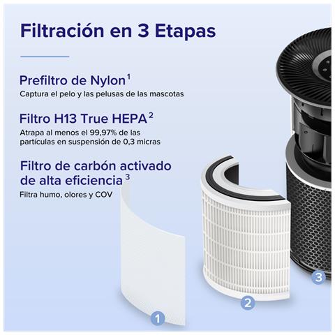 Purificador De Aire Core 400s - Foto 8