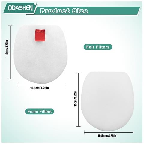 Set Di Filtri 3 In 1 Di Ricambio Compatibile Con Aspirapolvere Senza Fili Shark Serie Ic300 - Foto 2