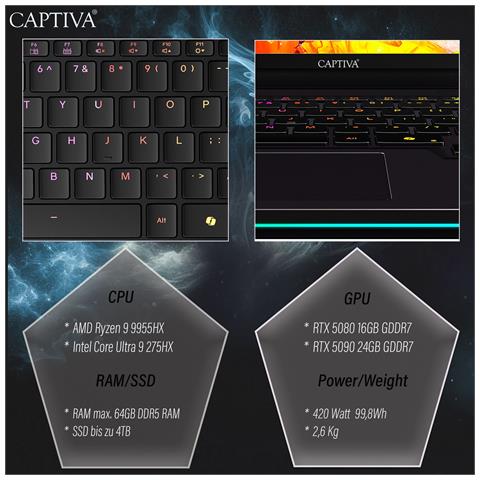 92040 laptop Intel Core Ultra 9 275HX Computer portatile 40,6 cm (16") WQXGA 32 GB DDR5-SDRAM SSD NVIDIA GeForce RTX 5090 Wi-Fi 6 (802.11ax) Windows 11 Home Tedesco Nero - Foto 2