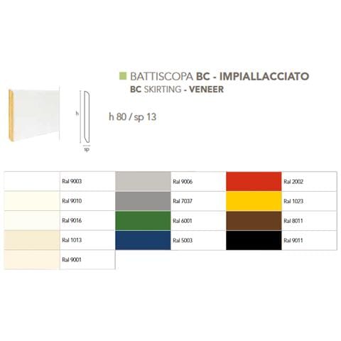 Bancale 96ml Battiscopa Impiallacciato A Becco Di Civetta Laccato 80x13mm - Foto 1