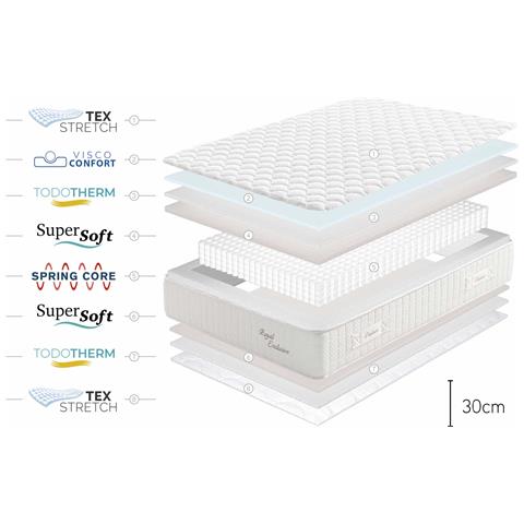 Materasso Royal Exclusive molle insacchettate, 30cm, 180x200cm - Foto 2