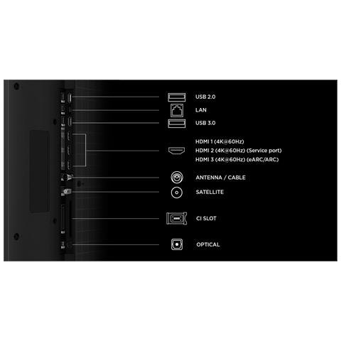 P7L TV 85P7L 85” QLED, 4K HDR, Direct LED, Google TV, Dolby Vision & Atmos, HDR10+, Onkyo 2.1 sound, Game Master, VRR, Onkyo 2.1 sound - Foto 8
