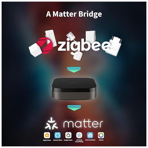 Hub M3 Zigbee | Attacco PoE | Wi-Fi Dual Band - Foto 2