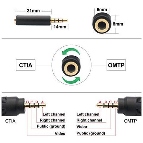 Tv Via Cavo Composito Maschio Di 3.5mm 3rca Maschio Stereo Audio Video Aux Cavo Per Smartphone Home Theater Qicheng Lys (gomito Per 3rca 25 M)  - Foto 2