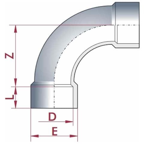 Curva Pvc 90 Gradi 25mm Raccordi Pvc A Incollaggio Giunto A U - Foto 2