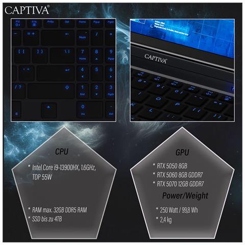 94488 laptop Intel® Core™ i9 i9-14900HX Computer portatile 40,6 cm (16") WQXGA 16 GB DDR5-SDRAM SSD NVIDIA GeForce RTX 5070 Ti Wi-Fi 6 (802.11ax) Windows 11 Home Tedesco Nero - Foto 2