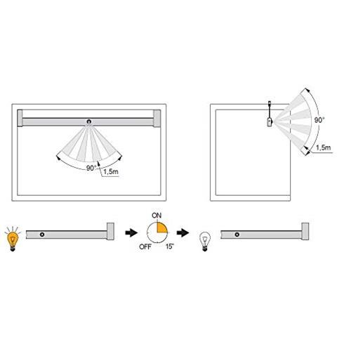 Luci Led Per Armadio O Cabina Armadio, Asta Appendiabiti Con Luce Led Ricaricabile E Sensore Di Movimento, Alluminio Anodizzato Opaco, L 558-708mm - Foto 2