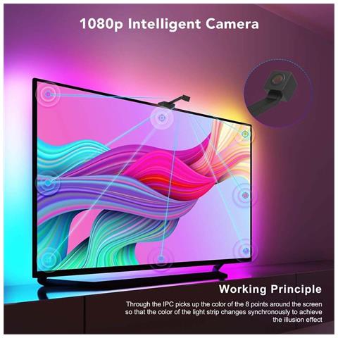 Screen Color Picker Light Strip Tv Eu Plug - Compatibile Con Alexa Rgb Ambient Lighting - Foto 5