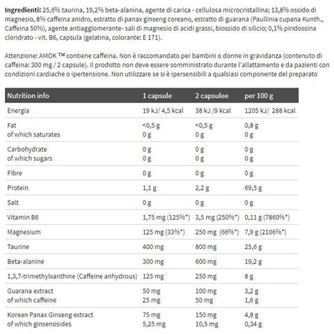 Osn Amok 60 Caps - Foto 1