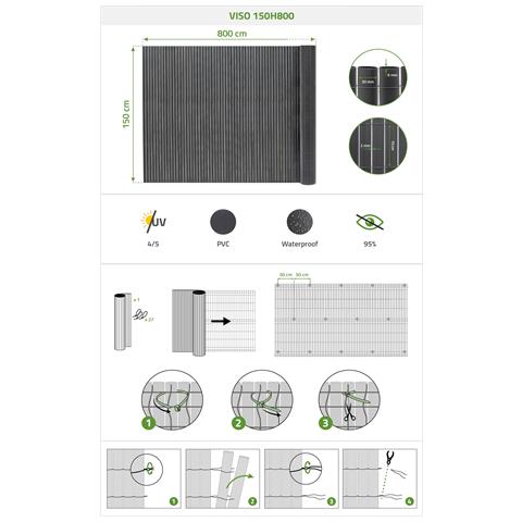 Frangivista In Pvc Viso, Lunghezza 8 M X Altezza 1,5 M, Grigio Antracite - Foto 8