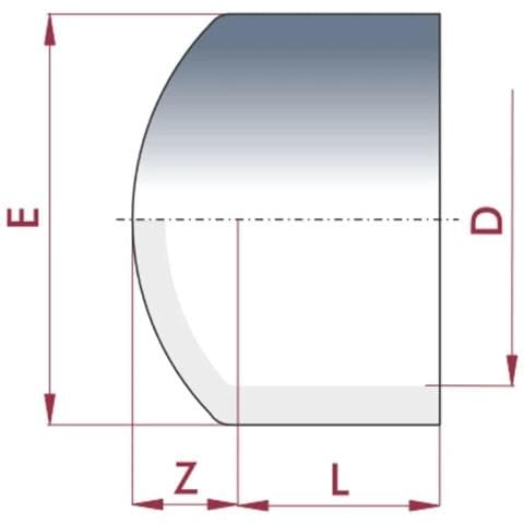 Tappo Pvc-u A Incollo 32mm Pn16 - Raccordi Pvc Per Tubo - Foto 2