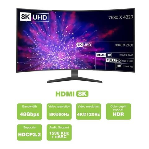 Cavo Adattatore USB-C 3.2 a Displayport 1.4 8K@ 60Hz 1,8 m - Foto 11