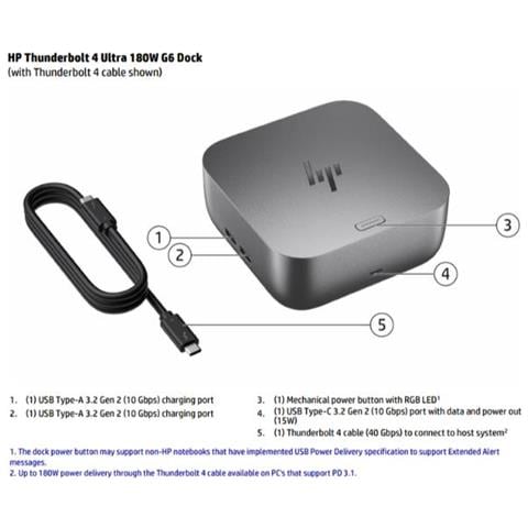 Thunderbolt 4 Ultra 180w G6 Dock - Foto 2