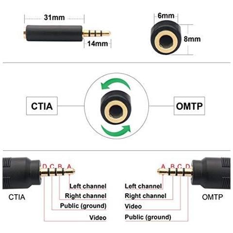 35 Mm A Rca Av Videocamera Cavo Video Maschio Di 3.5mm 3rca Maschio Stereo Audio Video Aux Cavo Per Smartphone Mp3 Compresse Altoparlanti Home Theater Qicheng Lys (35 Dritto Al 3rca 1m) - Foto 2