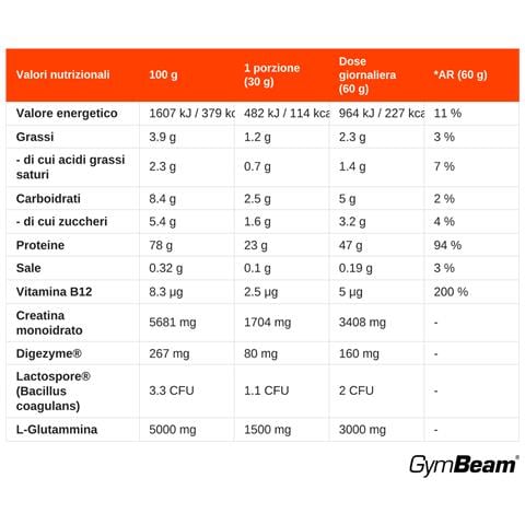 Gain Anabolic Protein Con Creatina 1000 G - Foto 2