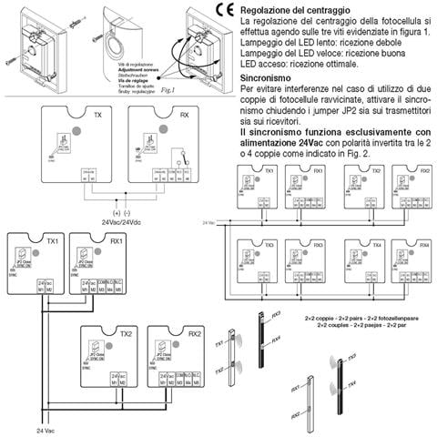 Fotocellule Una Coppia Portata 25 Metri Lineari Sicurezza Passaggio Automazione Cancello Elettrico Benincà Montaggio A - Foto 2
