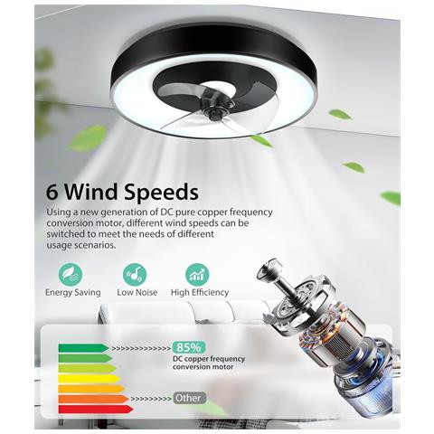 Ventilatore Da Soffitto Smart Luce Led Regolabile Dimmerabile Alexa - Foto 1