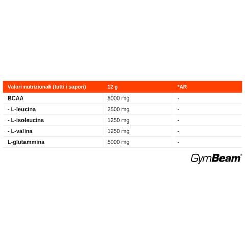 Aminoacidi BCAA + L-Glutammina con rapporto 2:1:1 480 g Lemon-Lime - Foto 2