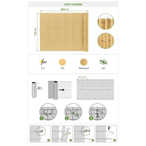 Frangivista In Pvc Viso, Lunghezza 8 M X Altezza 1,5 M, Beige - Foto 8