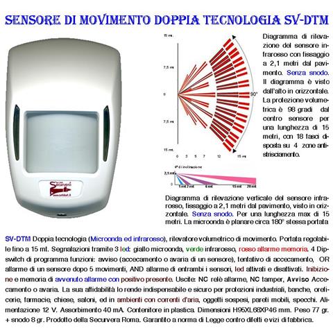 Sensore Movimento Doppia Tecnologia Grandangolo Per Antifurto Portata 15 Mt Da Interno Rileva Intruso Entro 90 Gradi A - Foto 2
